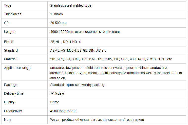 stainless steel welded pipe.png